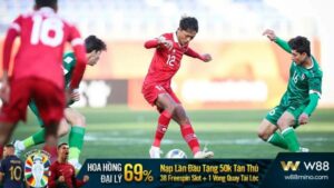 Read more about the article NHẬN ĐỊNH BÓNG ĐÁ U23 INDONESIA VS U23 IRAQ (22H30, 02/05)