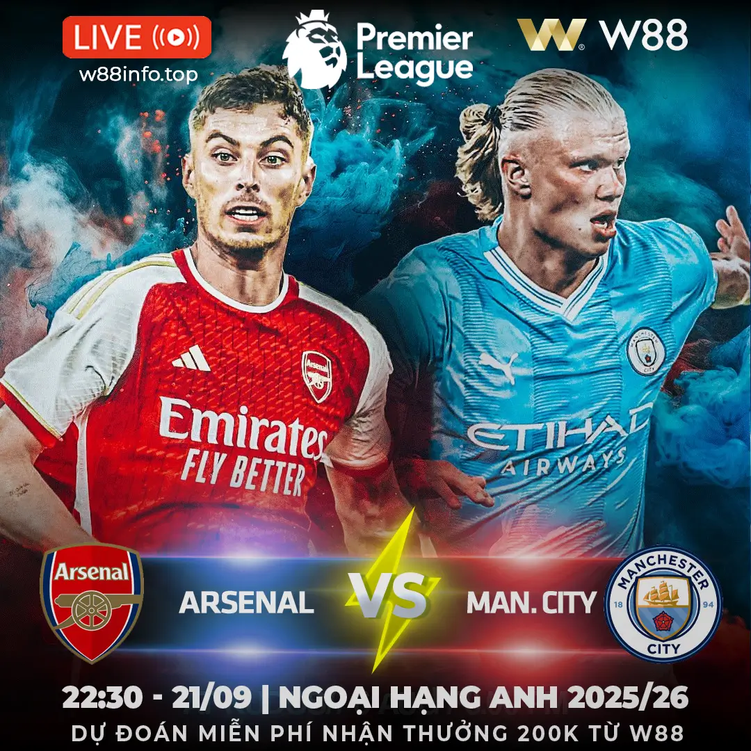 You are currently viewing [W88 – MINIGAME] ARSENAL – MAN CITY | NHỮNG KẺ QUYỀN LỰC
