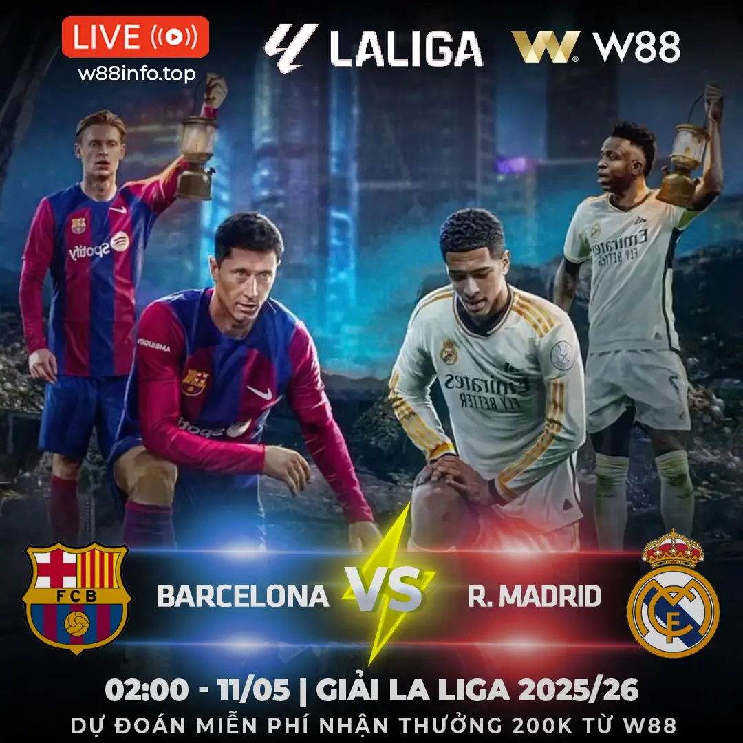 You are currently viewing [W88 – MINIGAME] BARCELONA – REAL MADRID | THẮNG ĐỂ VÔ ĐỊCH