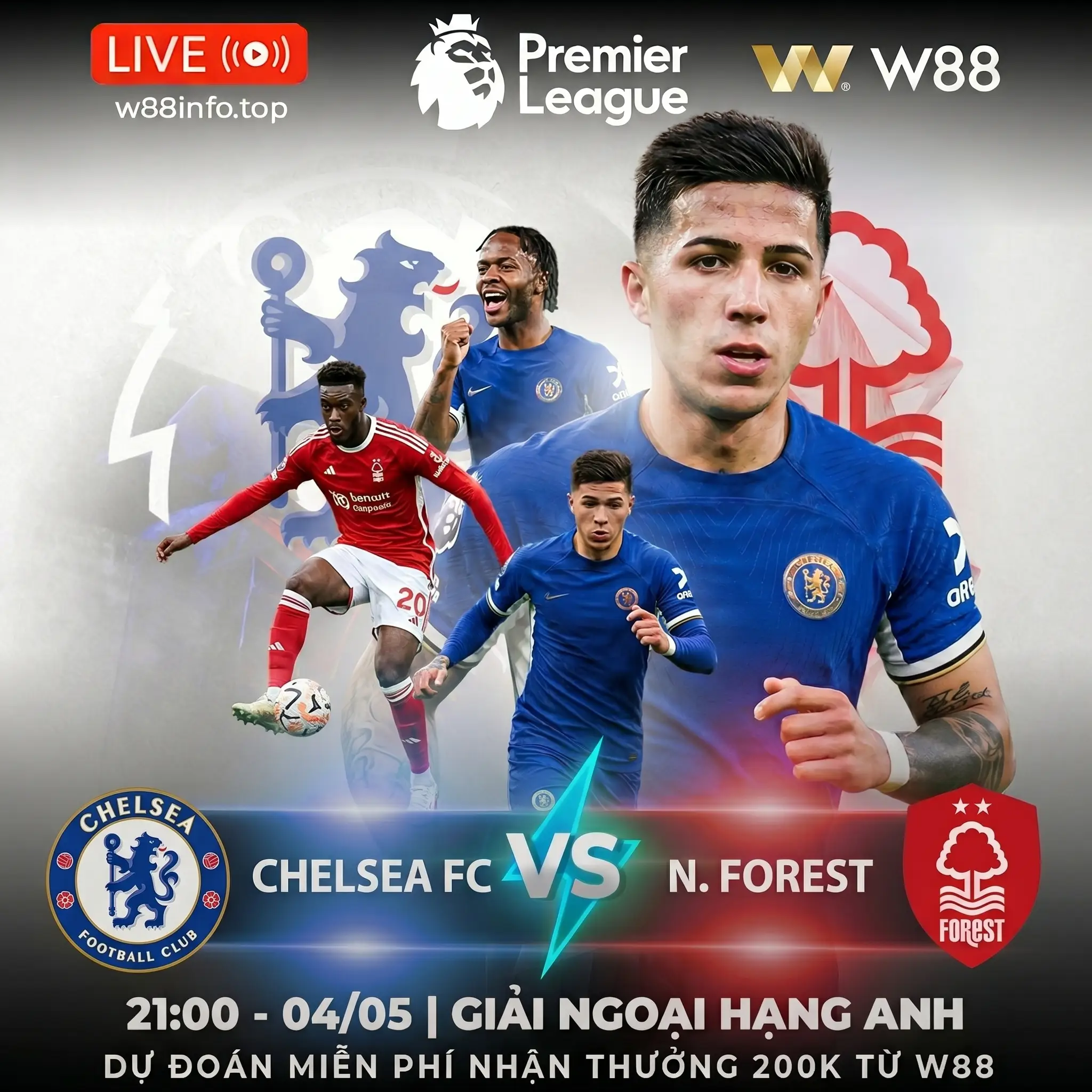 You are currently viewing [W88 – MINIGAME] CHELSEA – NOTTINGHAM | KHÓ KHĂN BỦA VÂY
